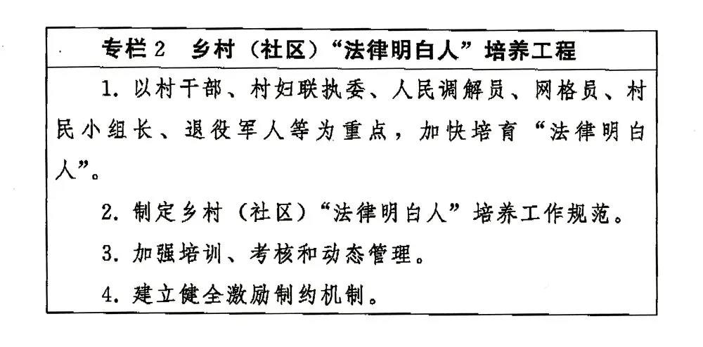 中共中央国务院转发《中央宣传部、司法部关于开展法治宣传教育的第八个五年规划（2021－2025年）》2.jpg